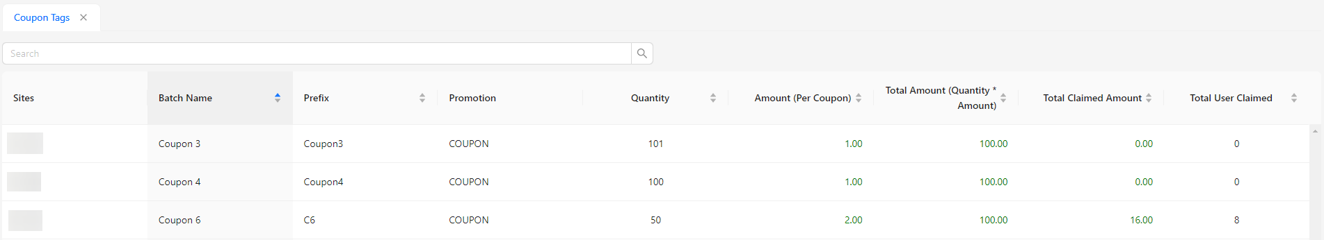 Coupon Tag Listing Image