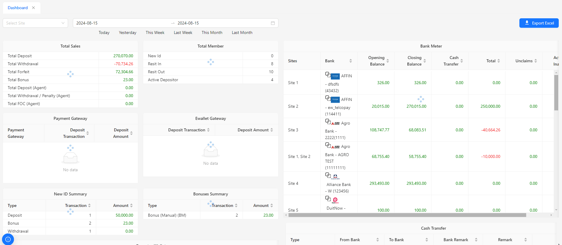 Dashboard Listing Image