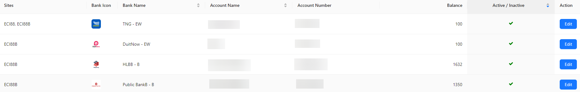 Merchant Bank Account Listing Image