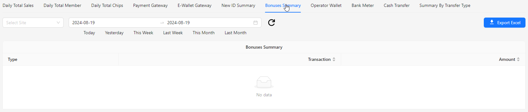 Bonuses Summary  Image