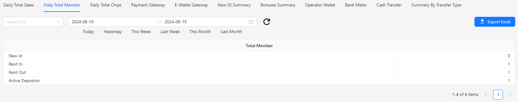 Daily Total Member Image