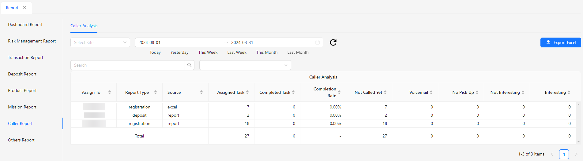 Report Caller Listing Image