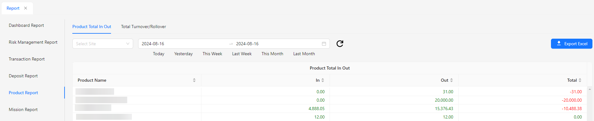 Report Product Listing Image