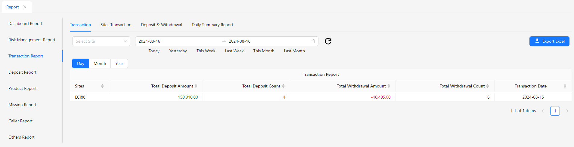 Report Transaction Listing Image