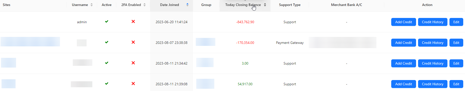 Support Listing Image