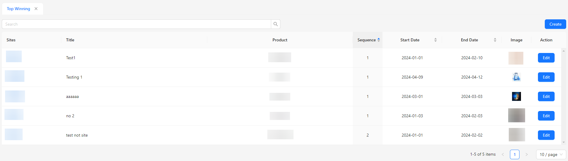 Top Winning Listing Image